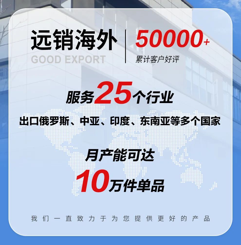 同載熱切期望，賀海固十年廠慶！