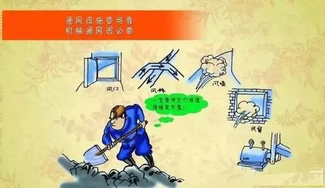 加強(qiáng)安全生產(chǎn)意識(shí)，重視現(xiàn)場(chǎng)安全檢查！
