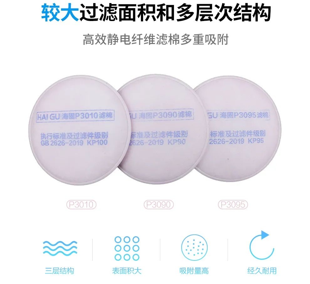 呼吸防護(hù) | 水泥廠粉塵防護(hù)安全必讀！