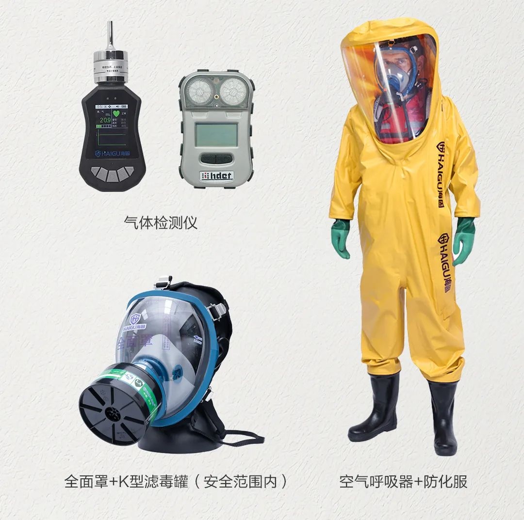 海固課堂 | 氨氣的危害與防護