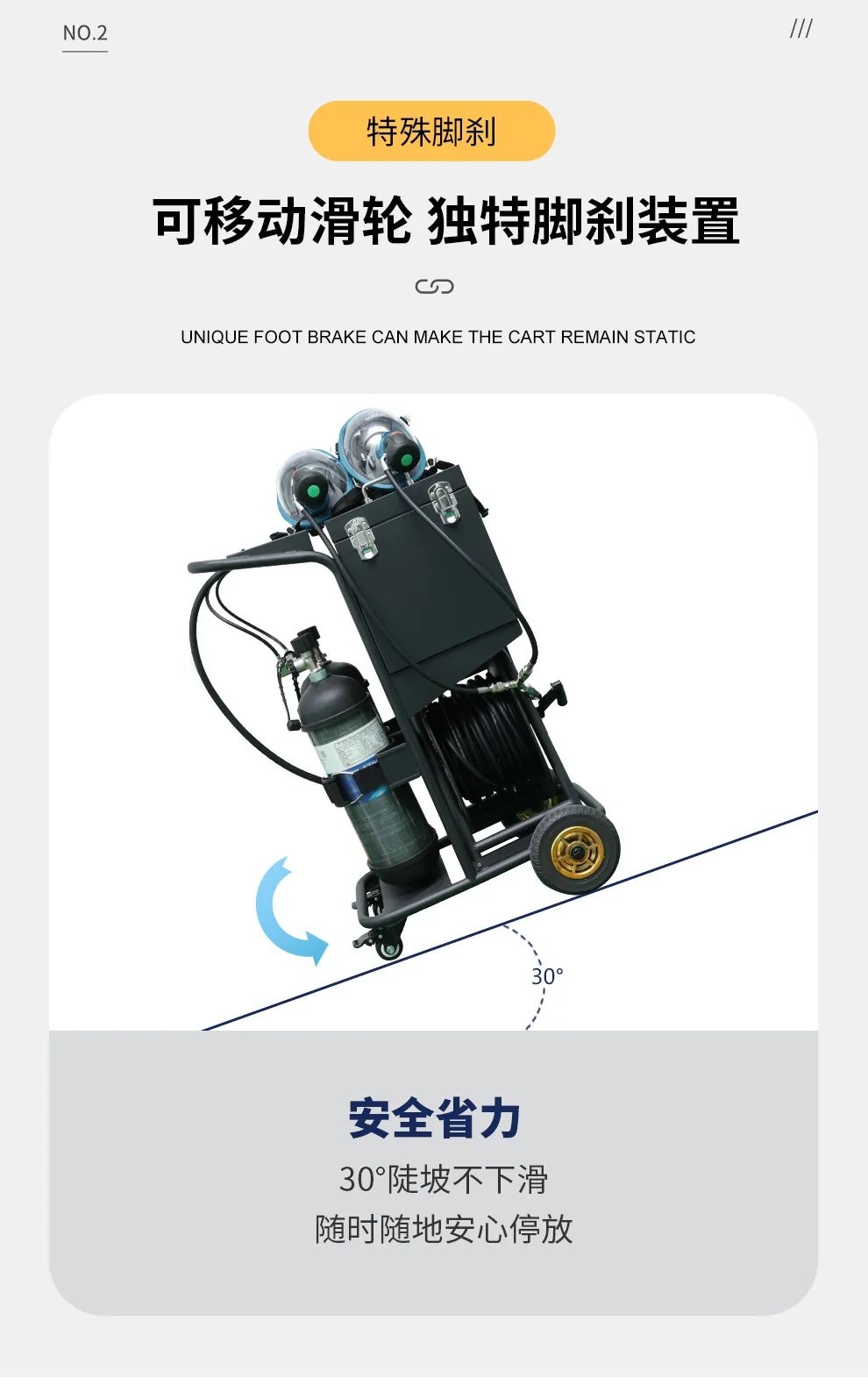 品質(zhì)升級(jí) | HG-CHZK2、A 6.8L兩瓶高壓送風(fēng)式長(zhǎng)管呼吸器，為安全、舒適而生