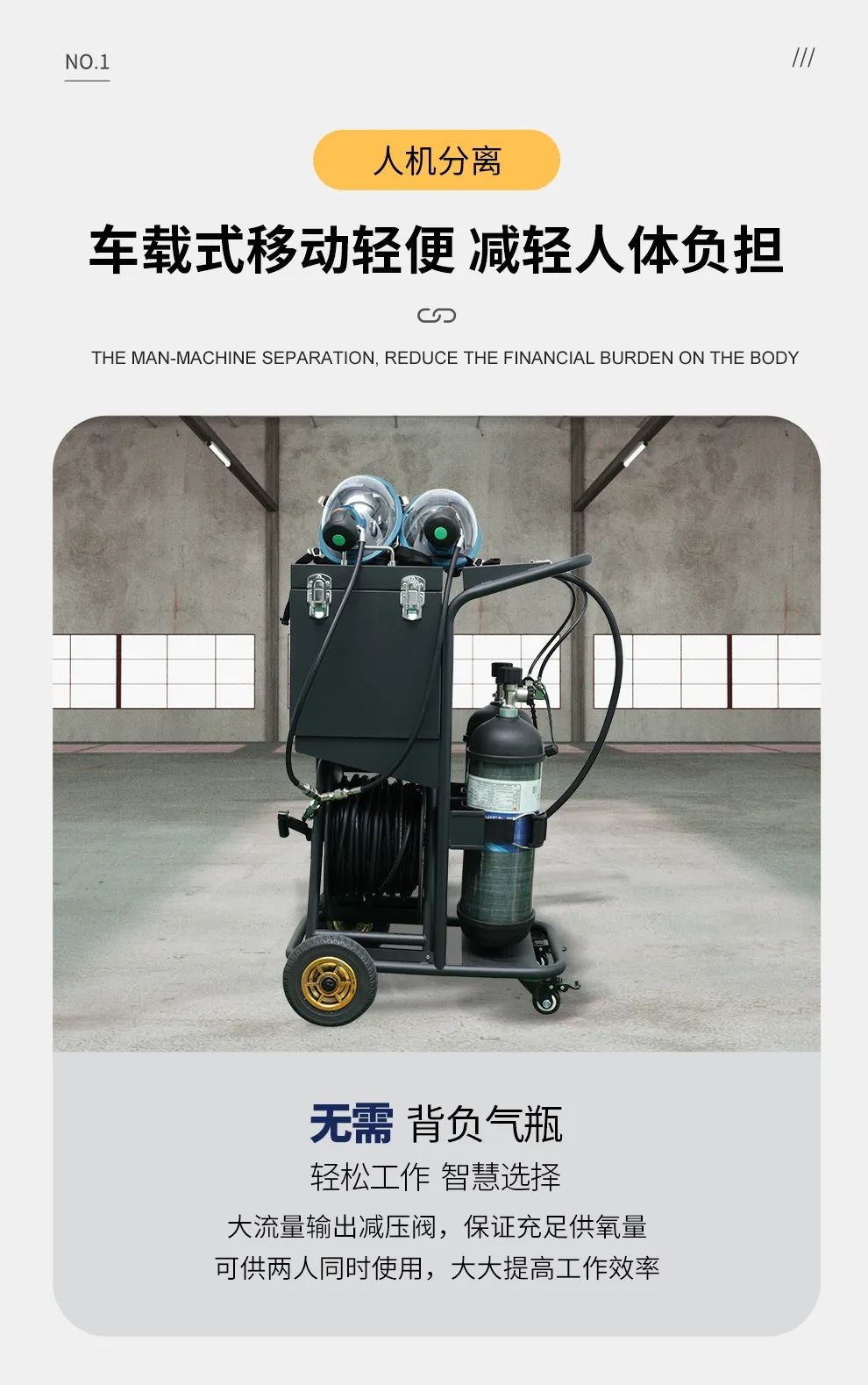 品質(zhì)升級(jí) | HG-CHZK2、A 6.8L兩瓶高壓送風(fēng)式長(zhǎng)管呼吸器，為安全、舒適而生