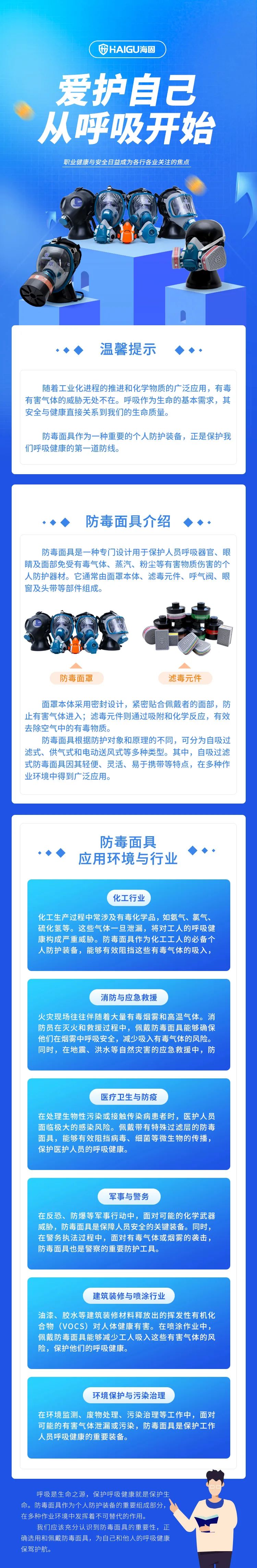 海固關(guān)注職業(yè)健康，聚焦職業(yè)安全，您的呼吸防護(hù)專家